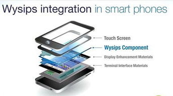 9大科技创新 让数码产品焕发未来魅力